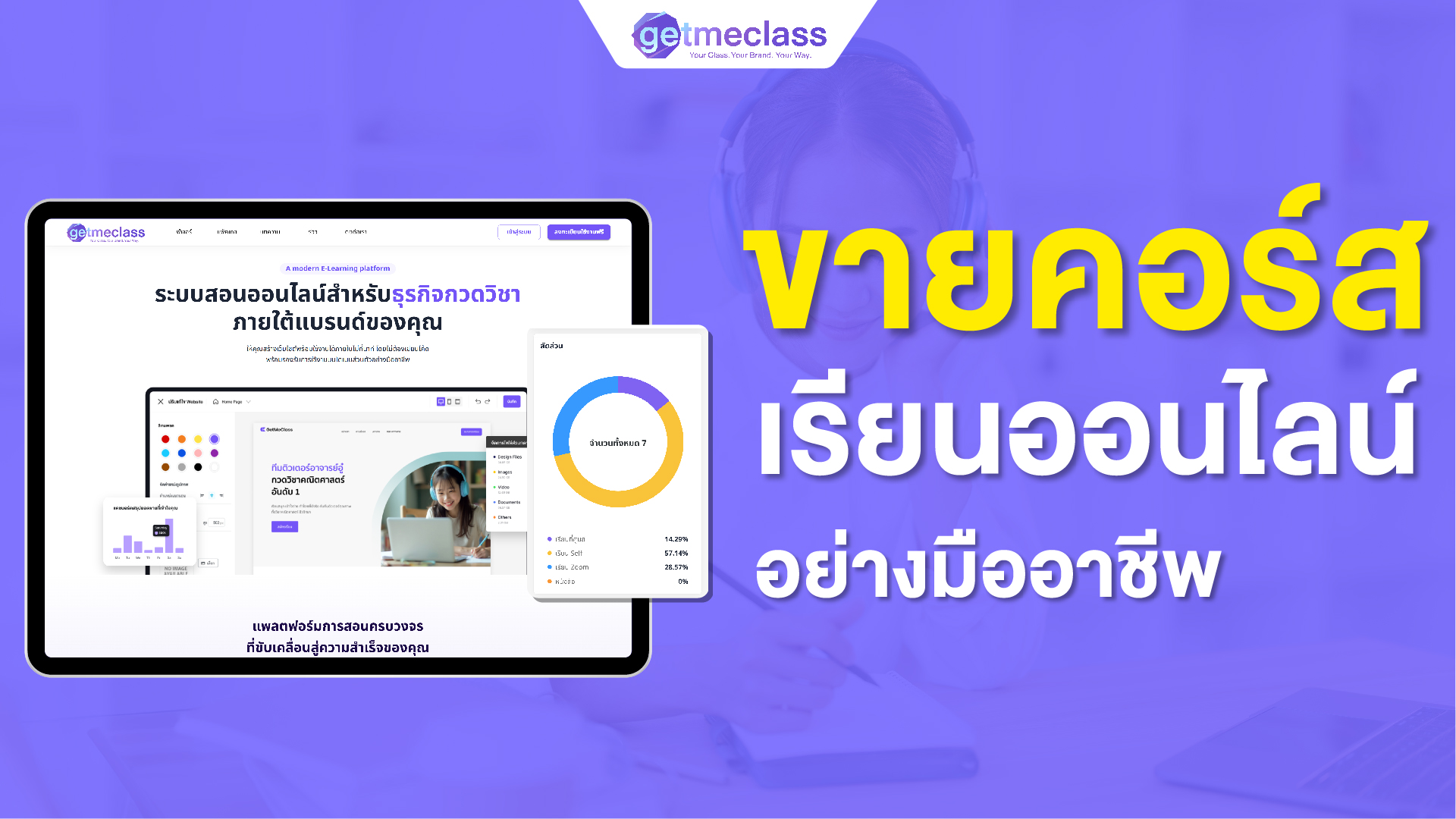 ขายคอร์สเรียนออนไลน์ อย่างมืออาชีพ